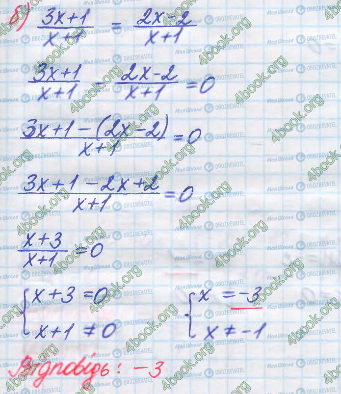ГДЗ Алгебра 8 клас сторінка 201 (б)